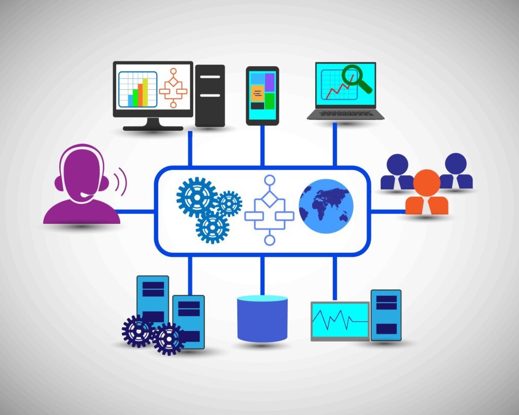 define activity in information systems