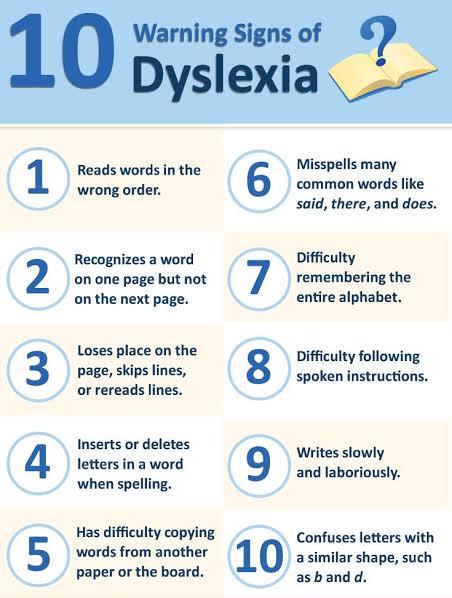 auditory dyslexia symptoms