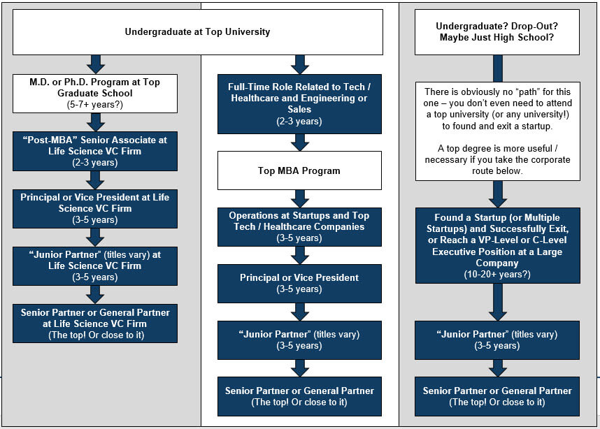 venture capital firm business plan pdf