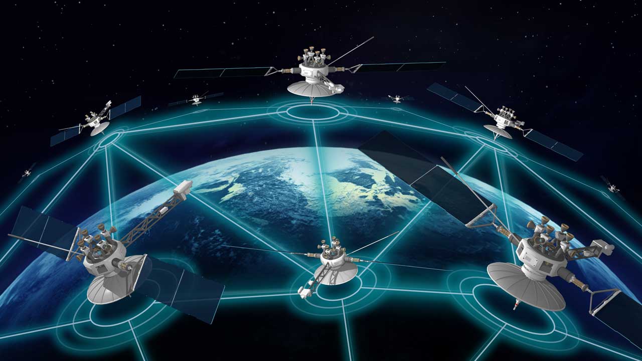 LEO Low Earth Orbit Satellites And Constellations Witan World LEO Low Earth Orbit Satellites And Constellations Witan World